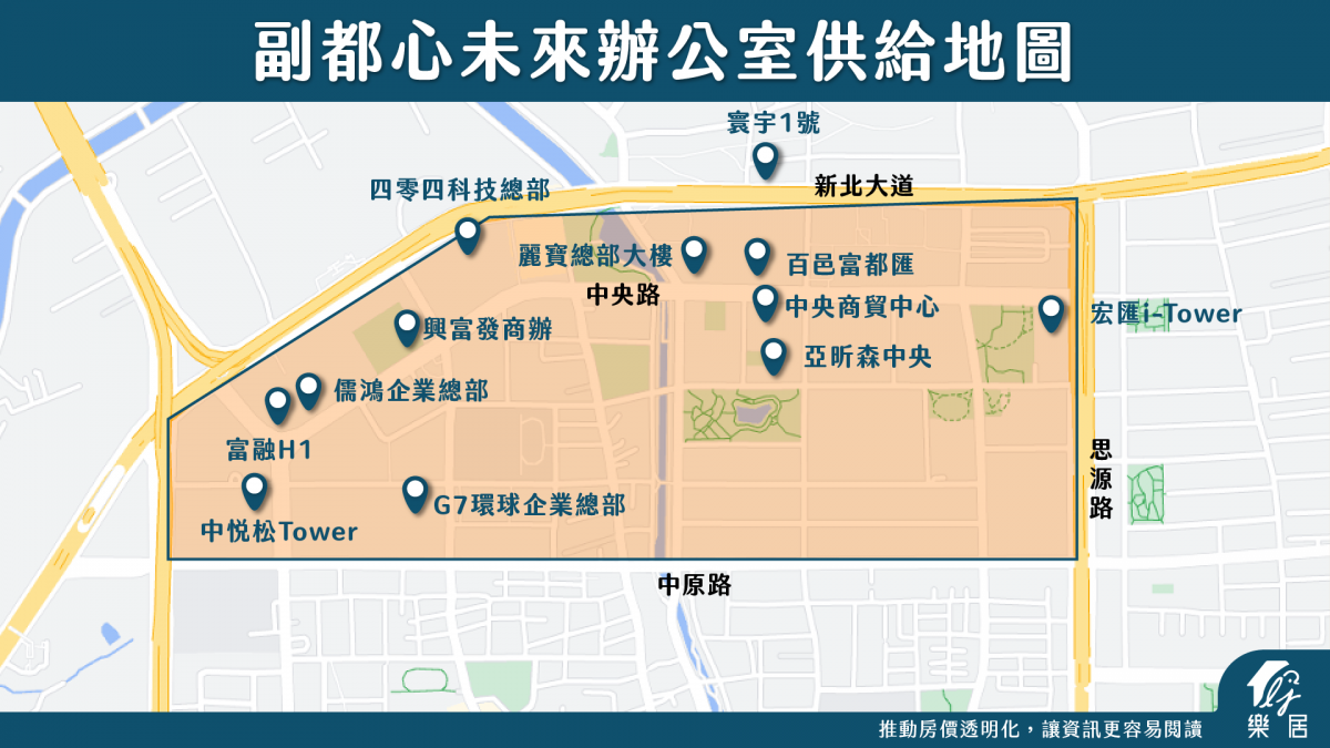 副都心未來辦公室供給地圖