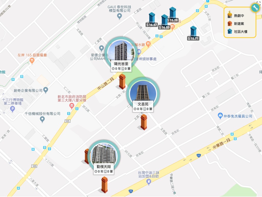 陽光峇里-台北港重劃區周圍個案