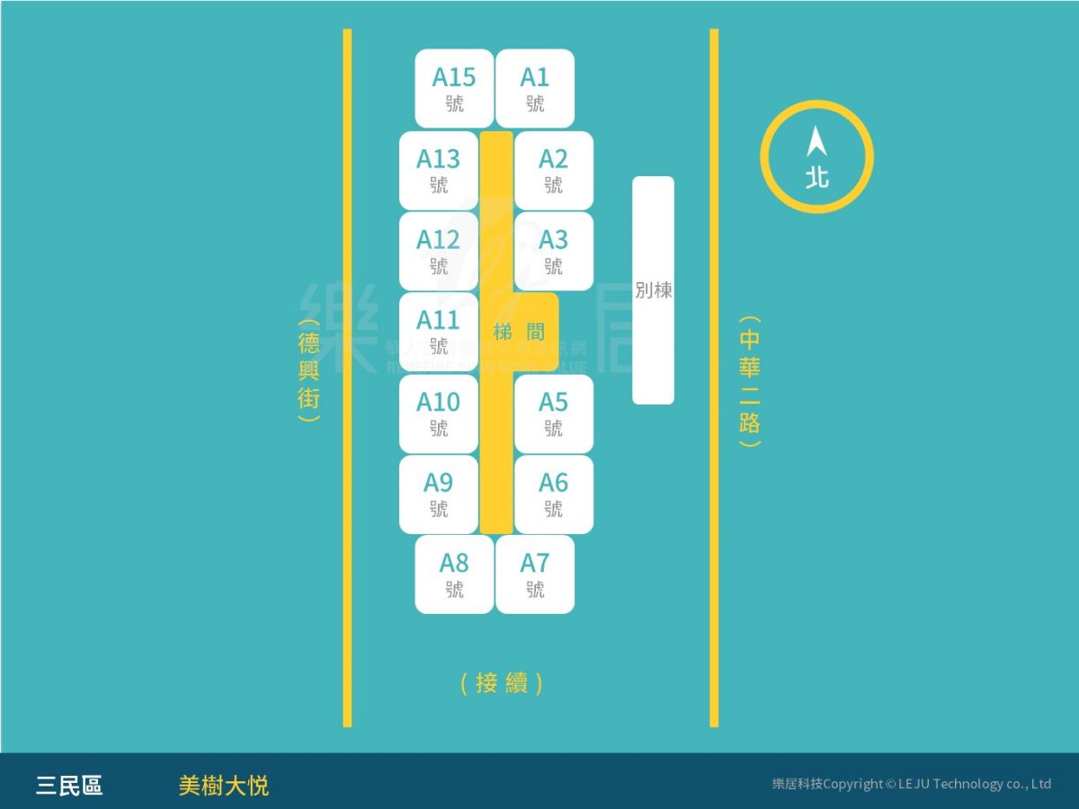 標準層