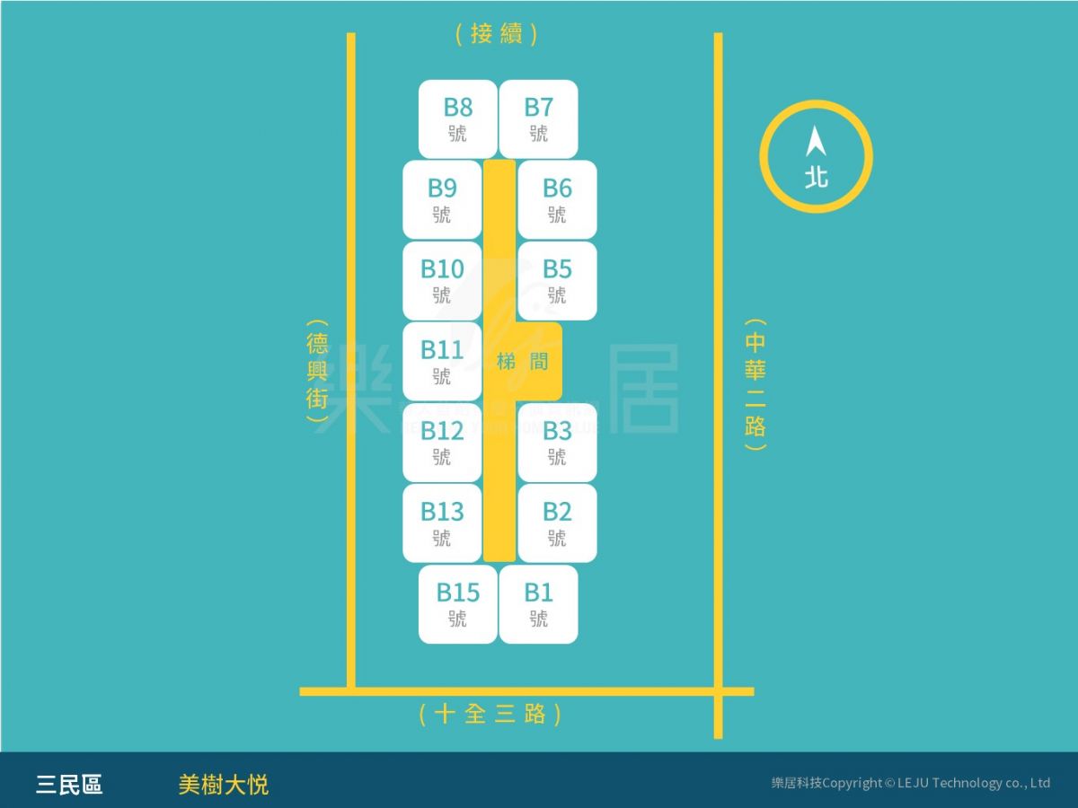 標準層