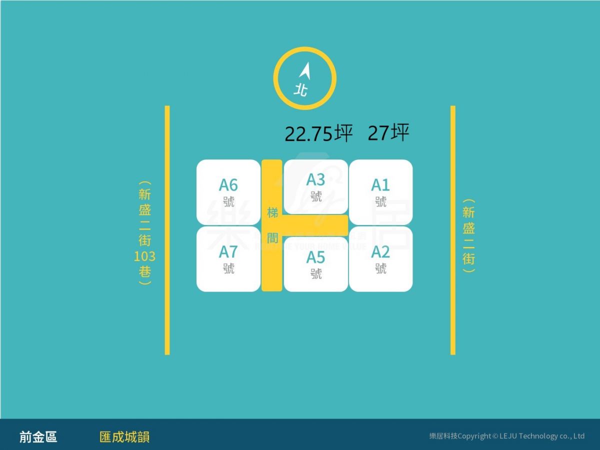 標準層分析