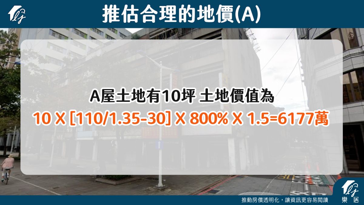 Ａ的地價