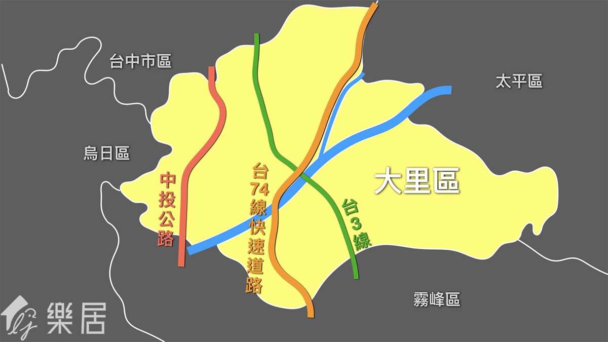 大里區交通動線