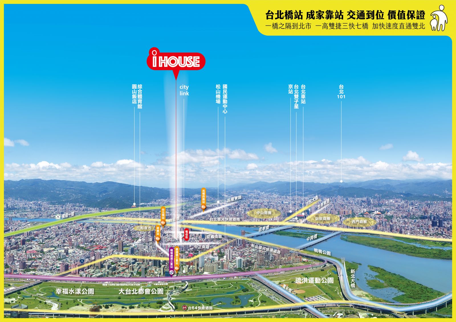  i HOUSE空拍圖