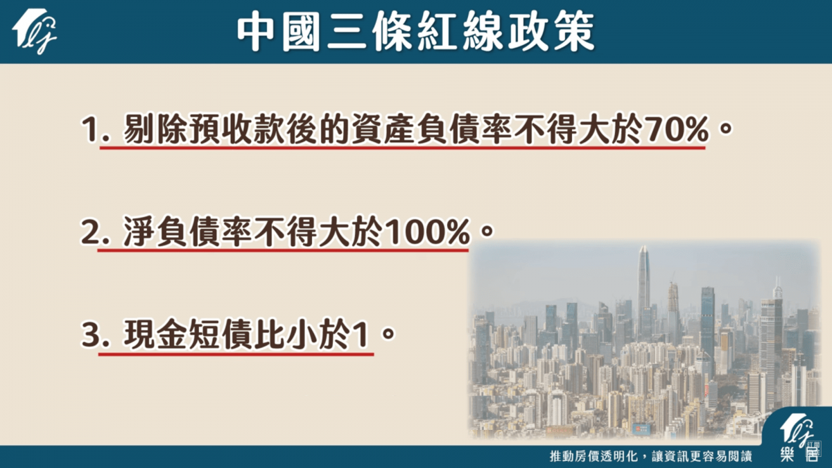 中國三條紅線政策