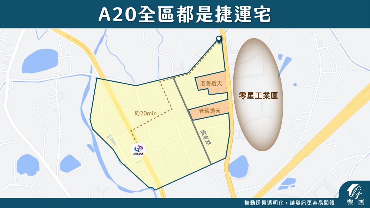 A20全區都是捷運宅