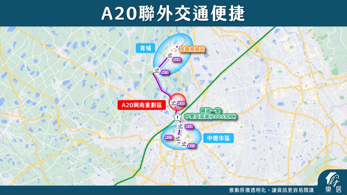 A20聯外交通便捷