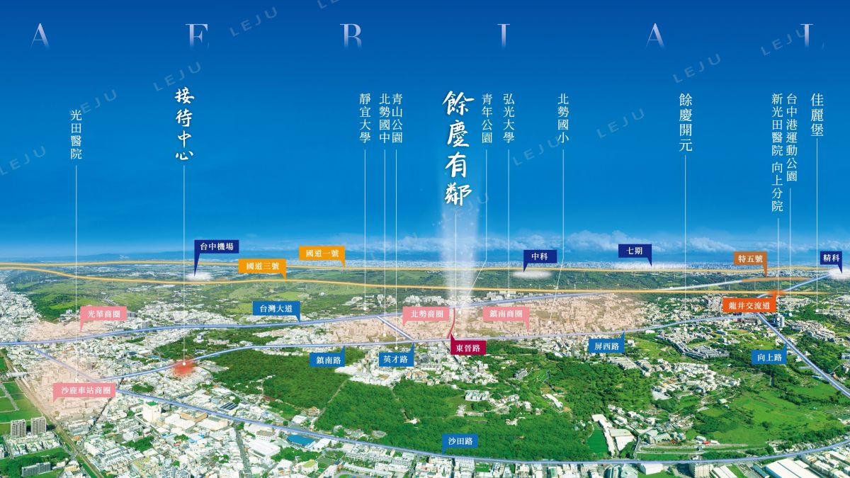 生活機能圖