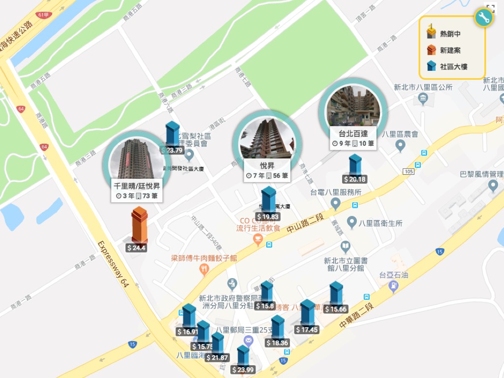 陽光峇里-舊市區周圍個案