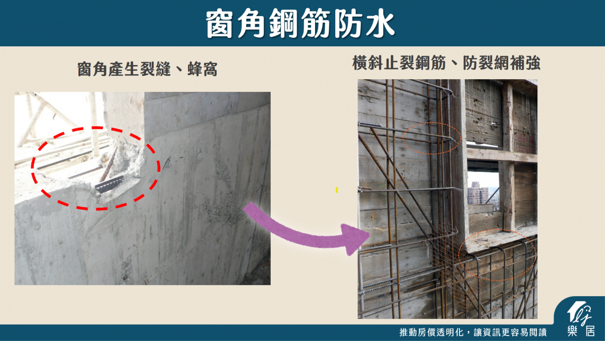 窗角鋼筋防水