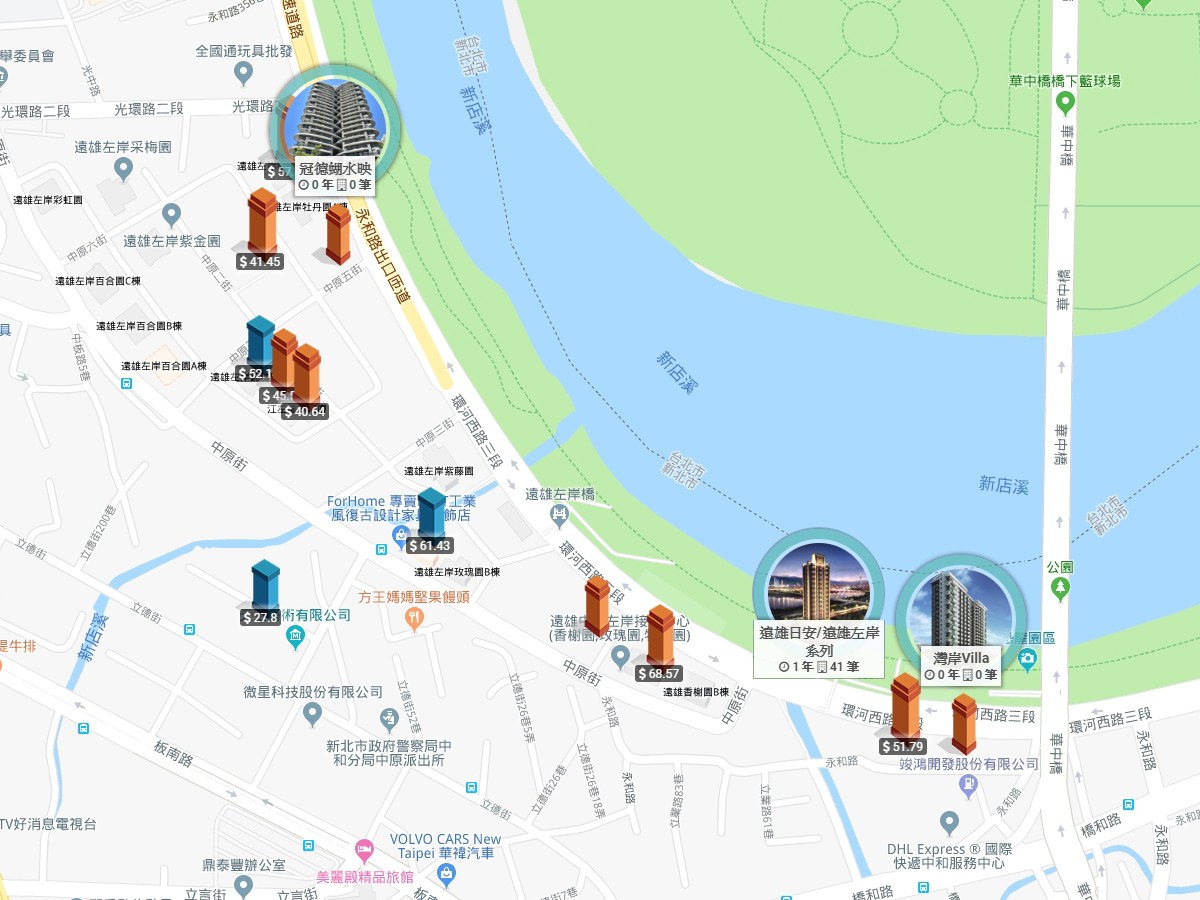 灣岸Villa實價登錄比較-中和左岸重劃區附近個案