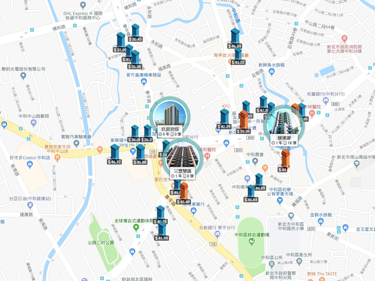 灣岸Villa實價登錄比較-中和舊市區附近個案