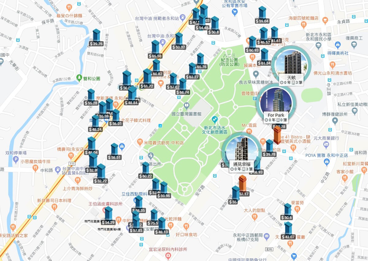 For Park實價登錄比較_四號公園周邊近5年個案