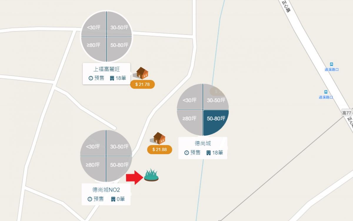 德尚城周邊行情圖