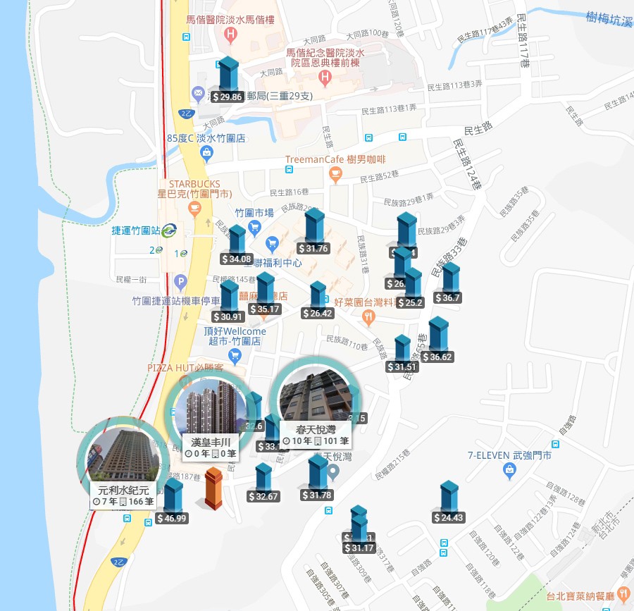 漢皇丰川實價登錄比較_捷運竹圍站附近個案