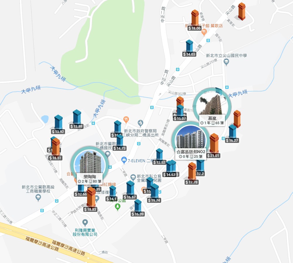 易居邦實價登錄比較_鶯歌尖山區附近個案