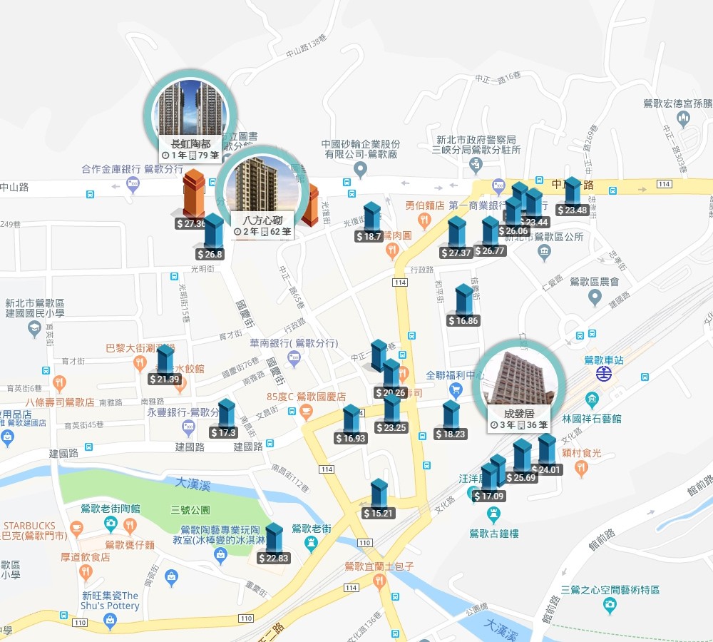易居邦實價登錄比較_鶯歌舊市鎮附近個案