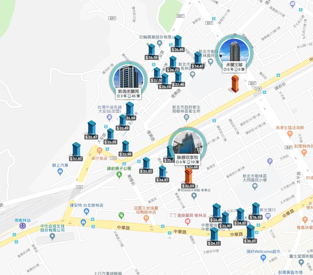 鼎越威鎮實價登錄比較_南樹林火車站附近個案