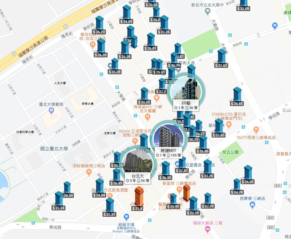 合康心悅實價登錄比較_北大特區個案