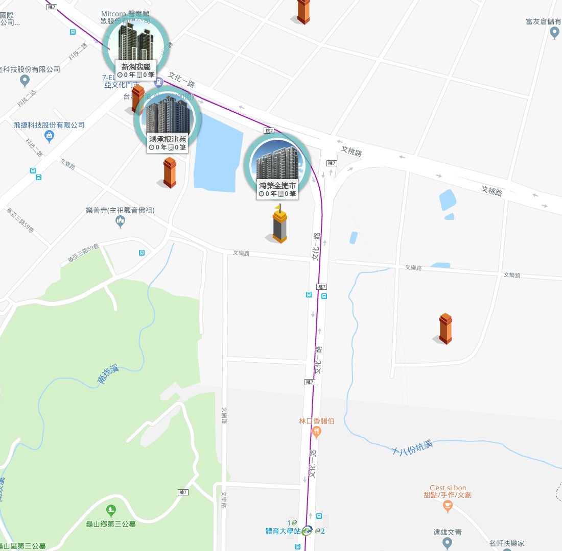 根津苑實價登錄比較_A7重劃區個案