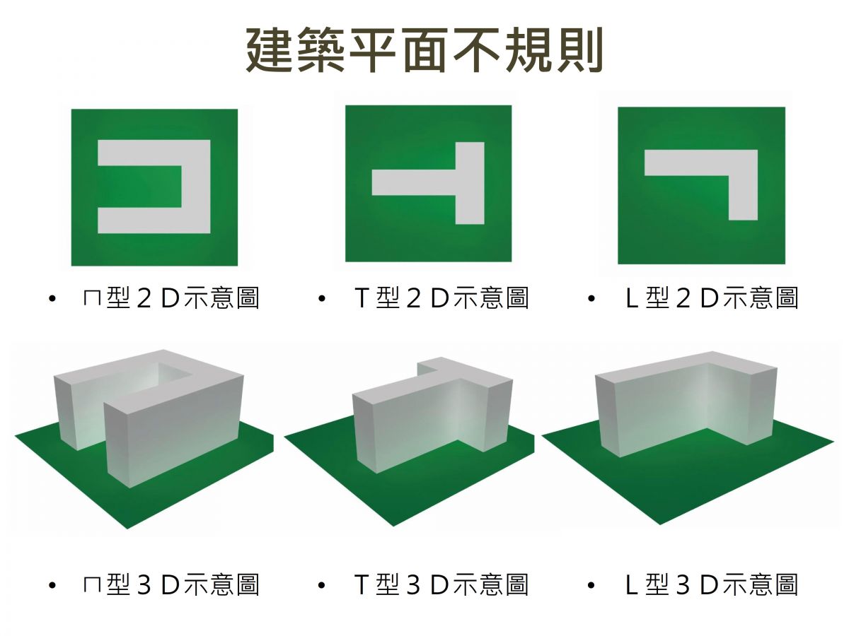 建築平面不規則
