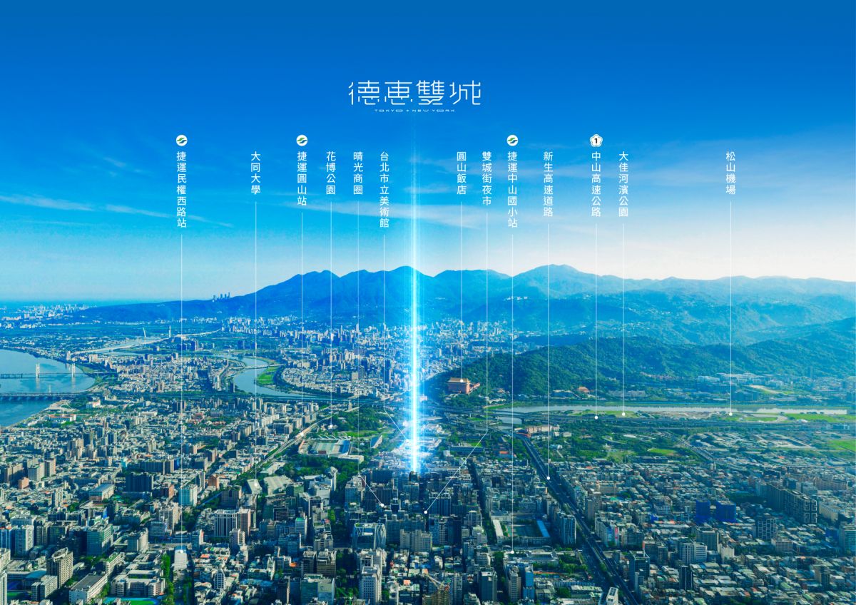 空拍圖