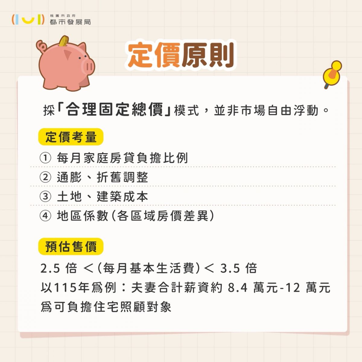 可負擔住宅定價