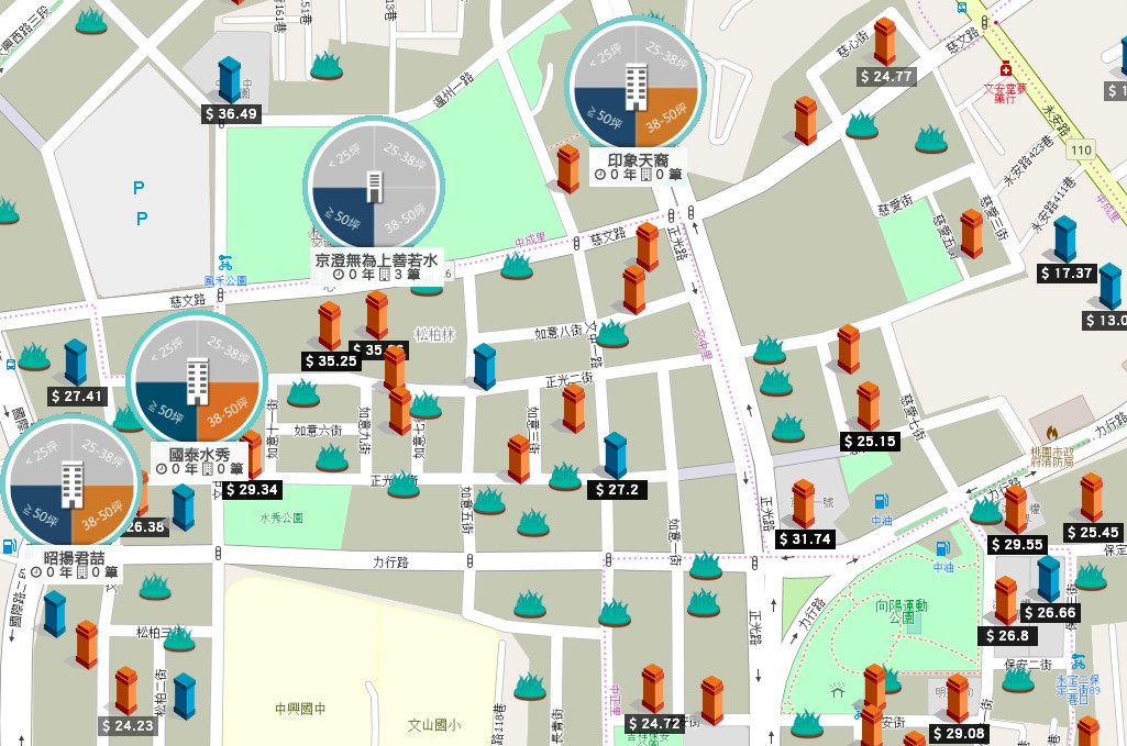 中路重劃區 二段 個案行情