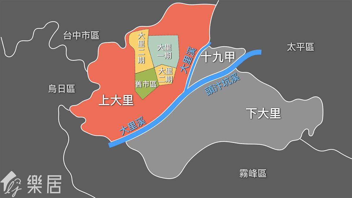 上大里區