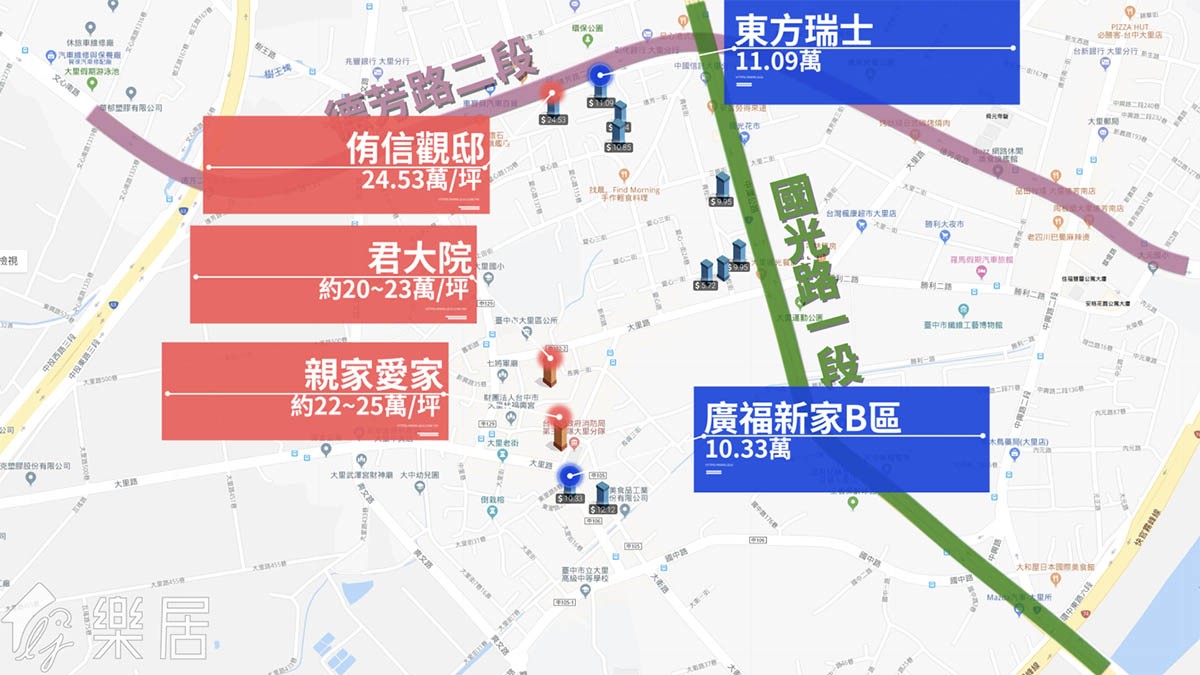大里舊市區