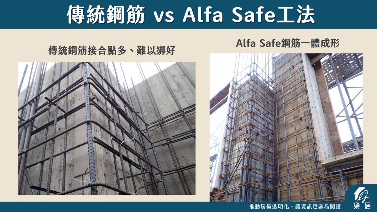 傳統鋼筋 vs Alfa Safe工法