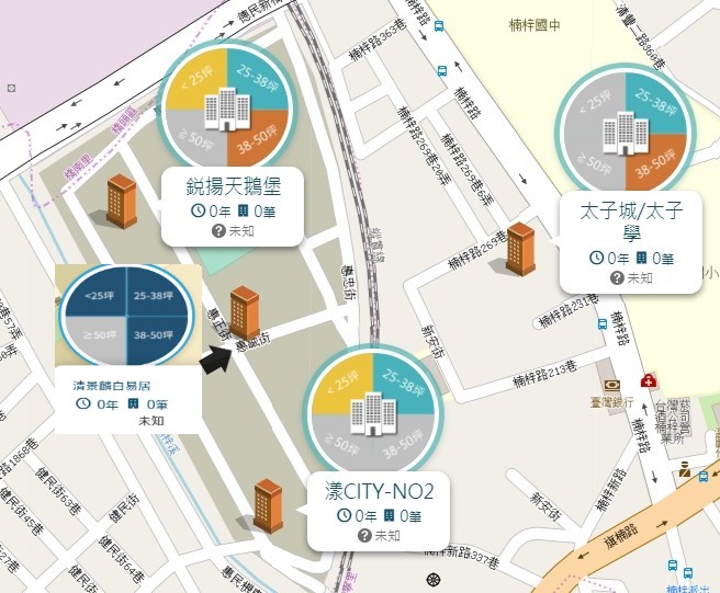 實價登錄