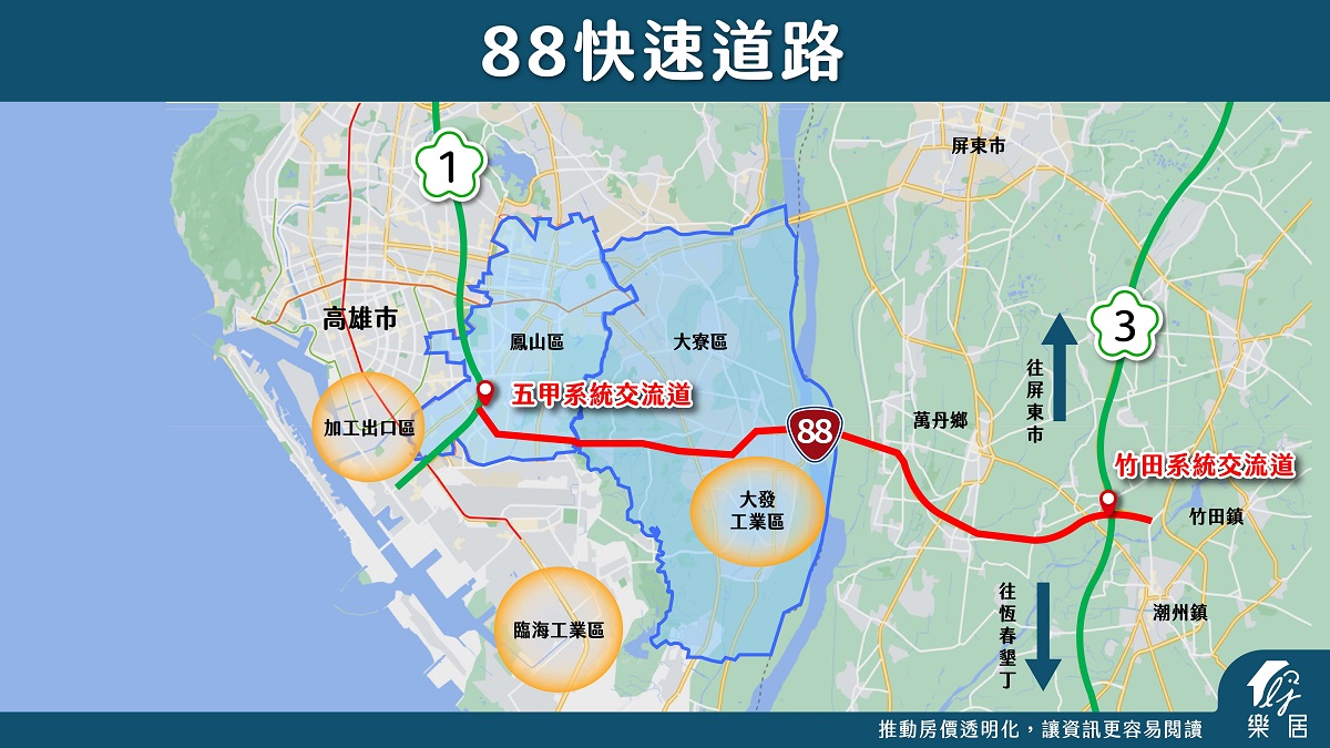 88快速道路