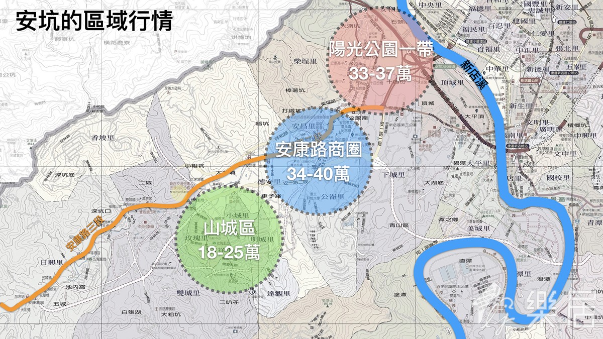 安坑區域行情