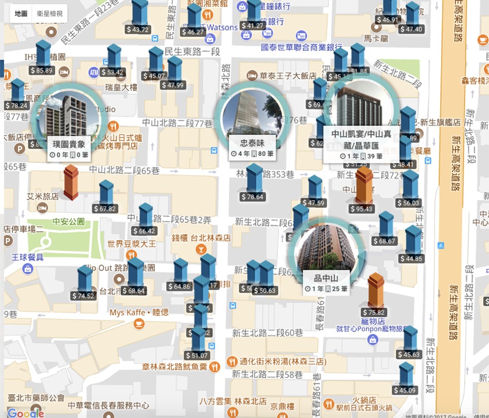 地圖