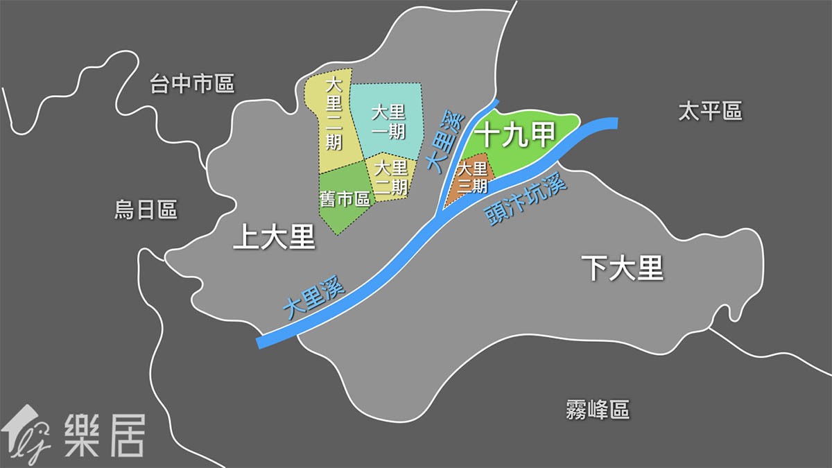 十九甲地區