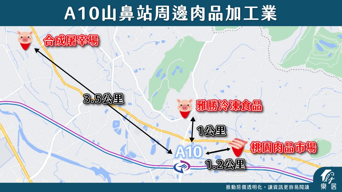 屠宰場