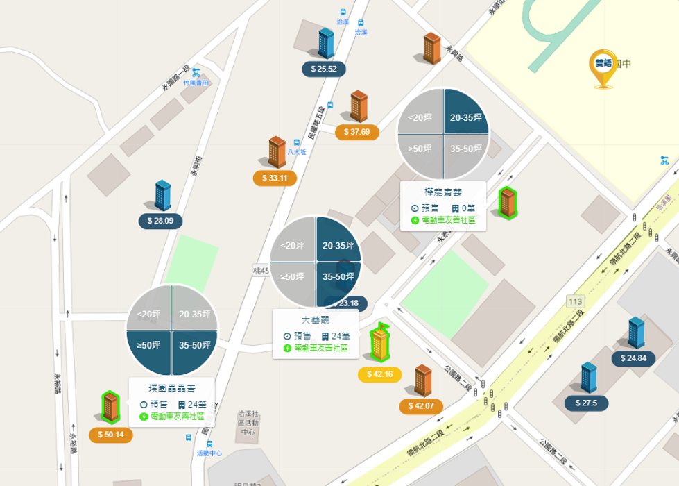 青埔-A19桃園體育園區周邊個案圖