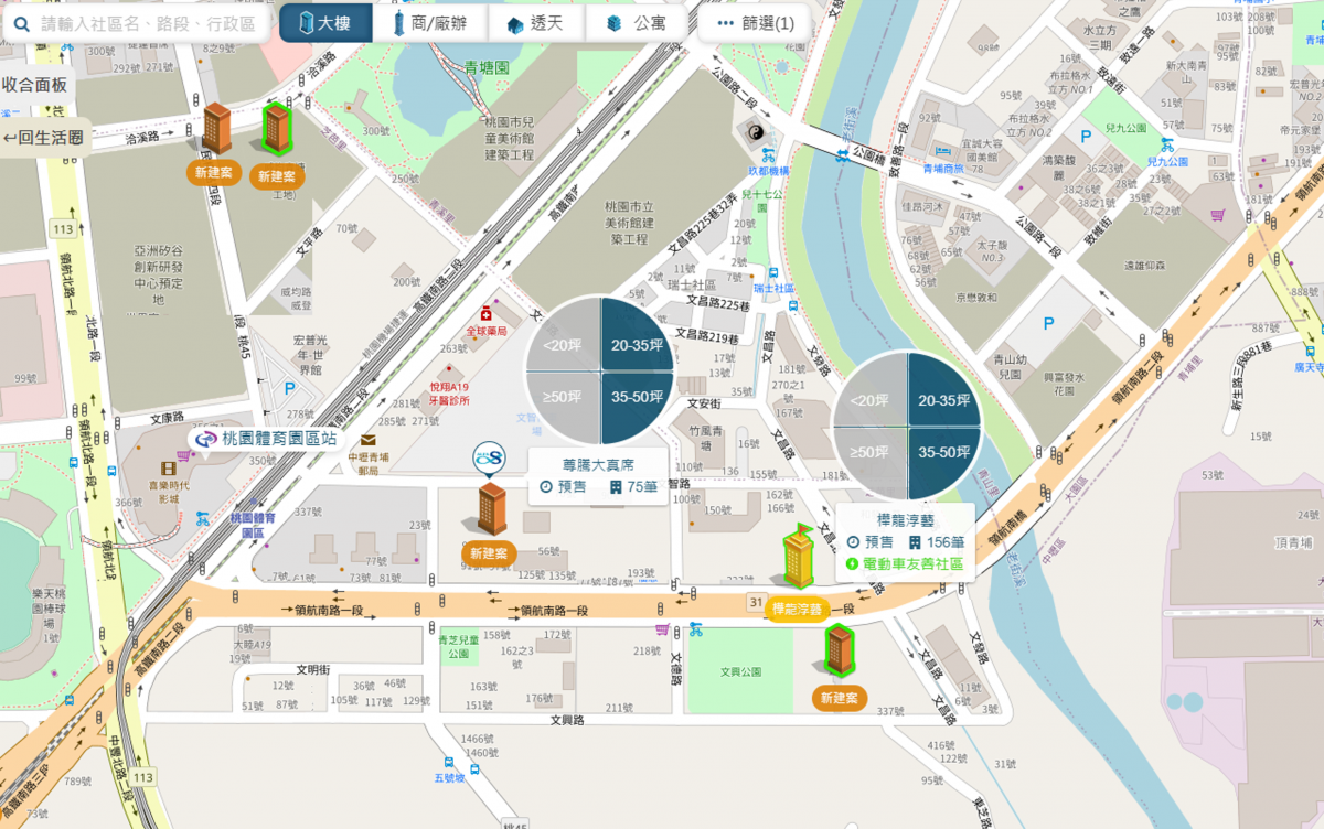 A19桃園體育園區相似建案比較圖