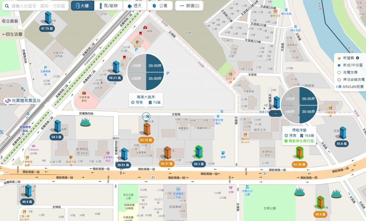 A19桃園體育園區相似建案比較圖