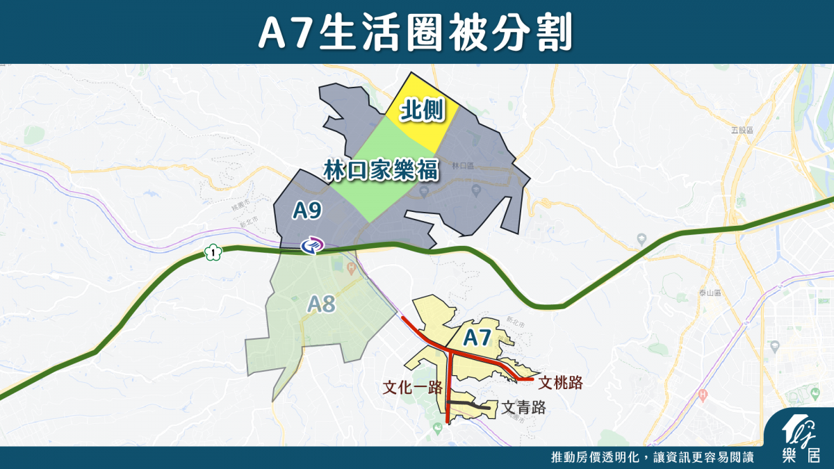 A7相較林口北側 生活圈被分割