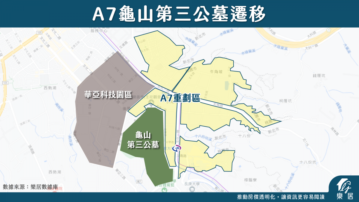 A7龜山第三公墓遷移
