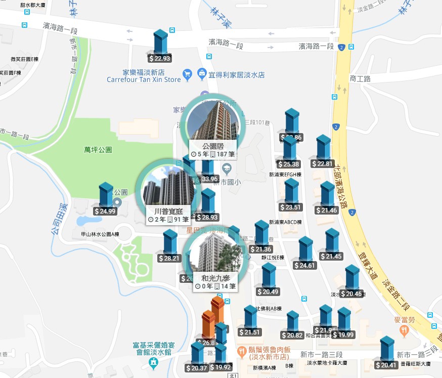 益翔樂生活實價登錄比較-輕軌淡水行政中心站附近個案