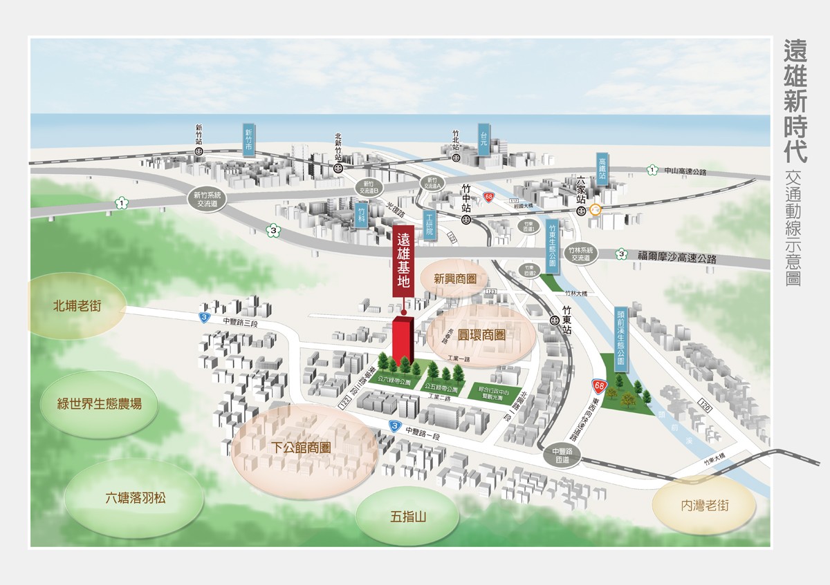 交通動線圖