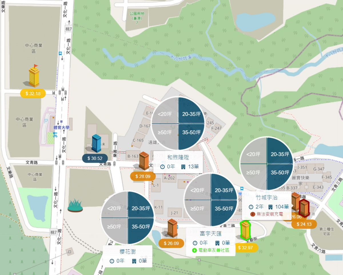 體育大學