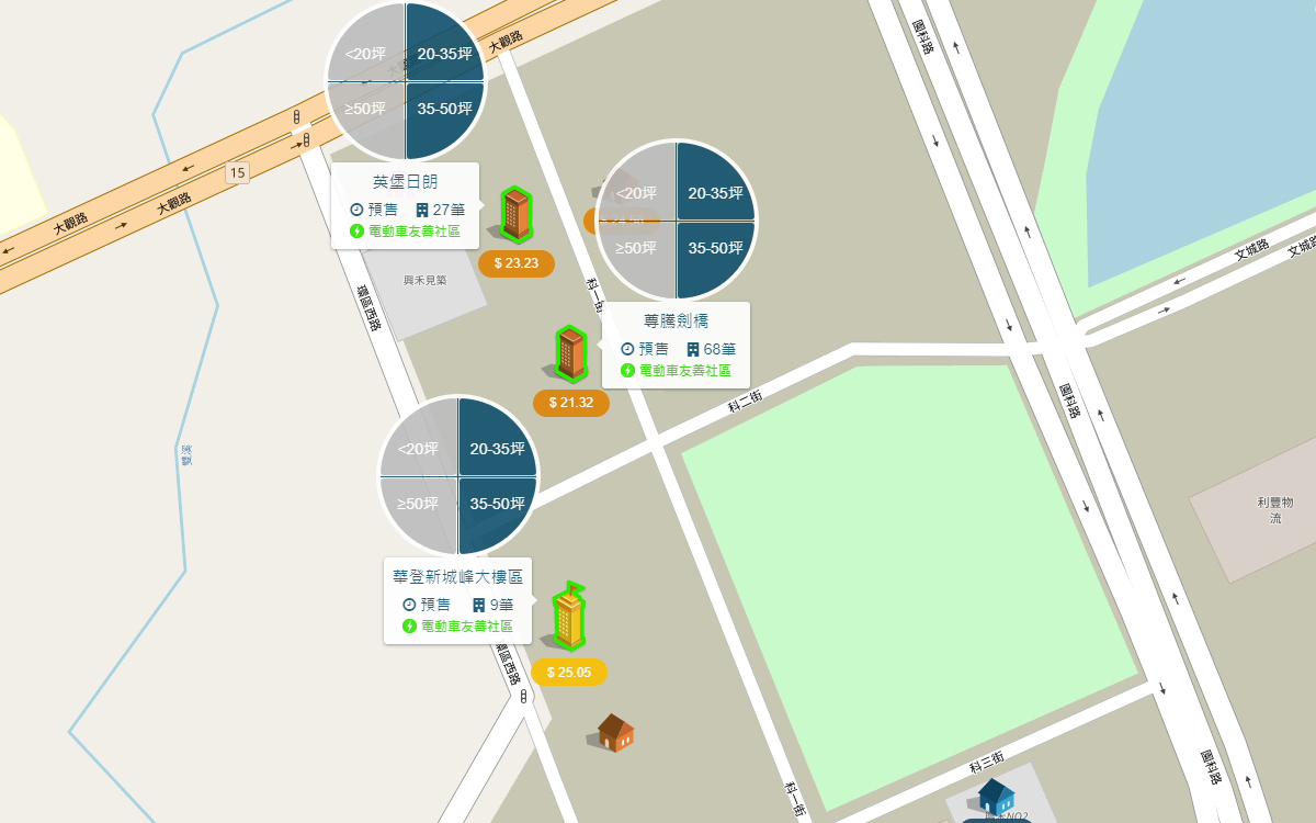 客運園區 個案分布