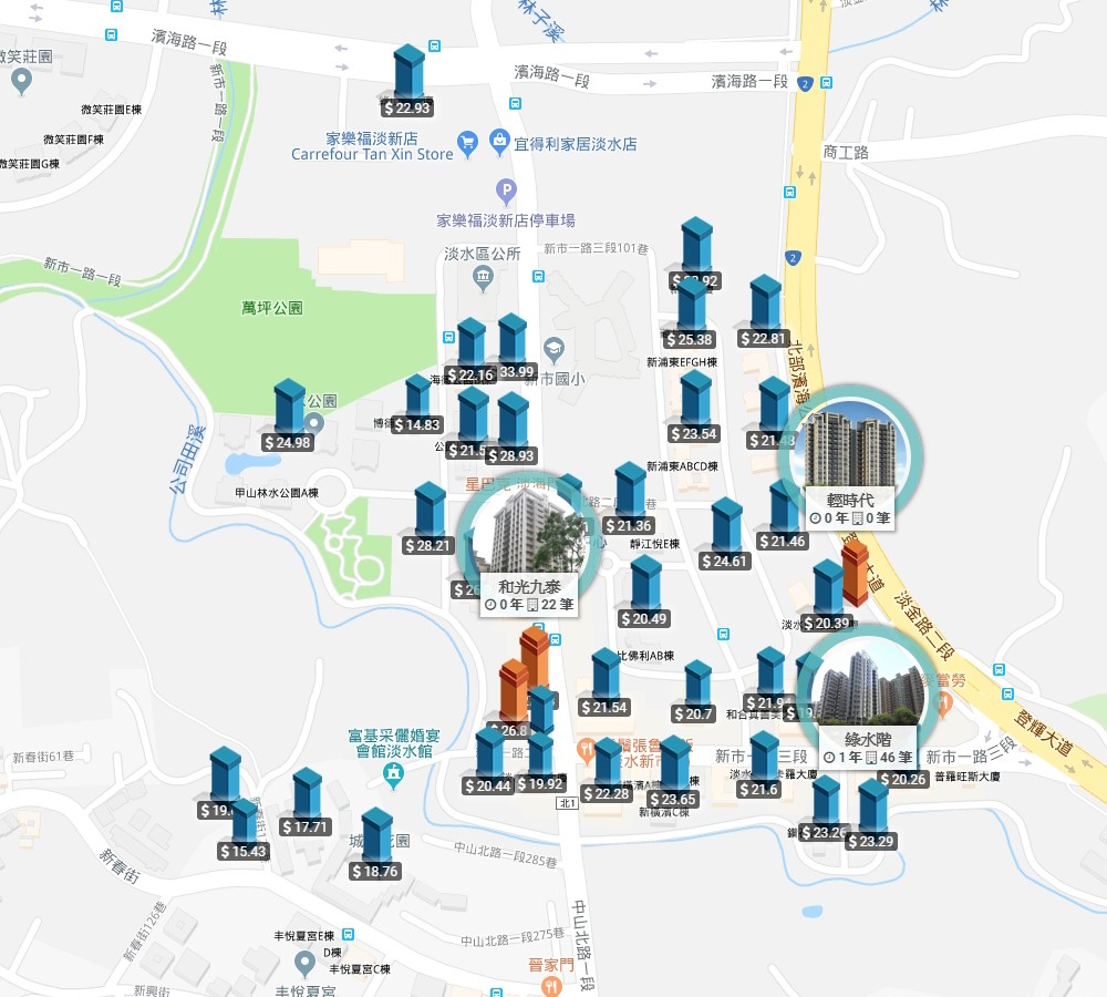 輕時代實價登錄比較_輕軌新市一路站附近個案