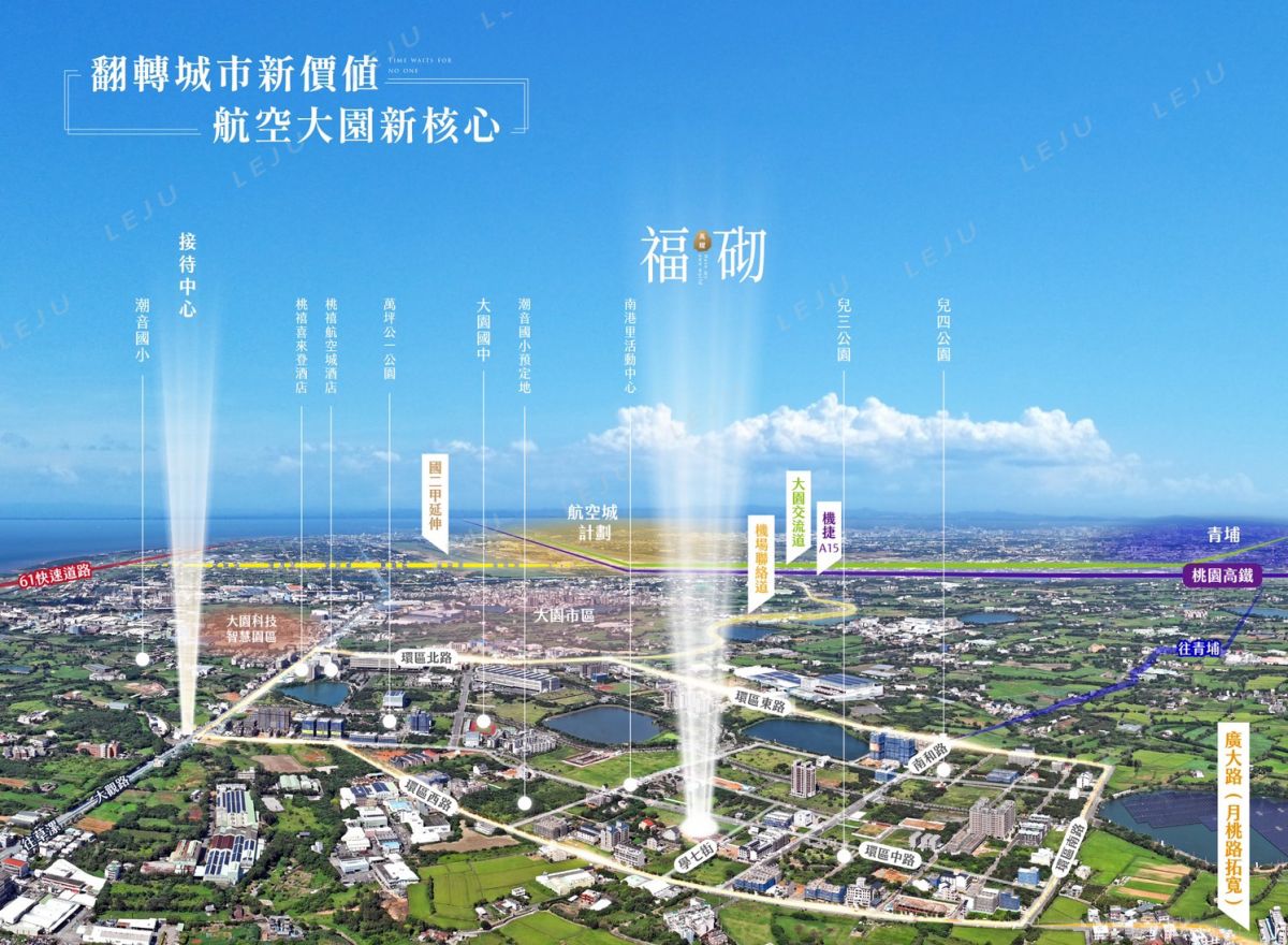 萬耀福砌 空拍圖