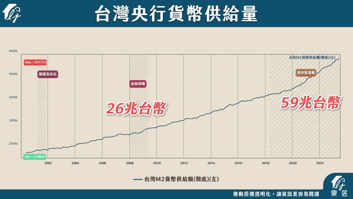 台灣