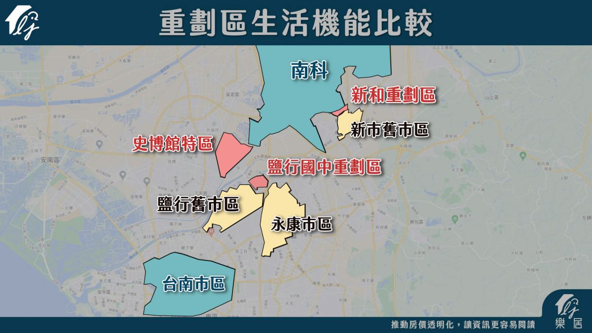 重劃區比較